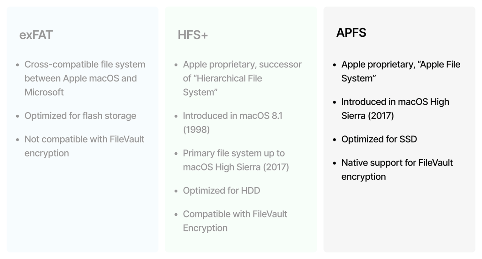 APFS-1-1536x826.png